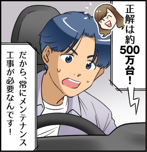 「正解は約５００万代！だから、常にメンテナンス工事が必要なんです！」